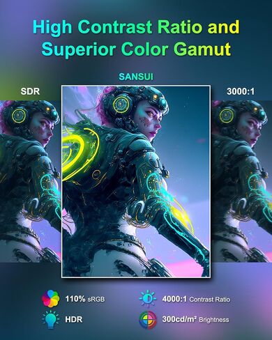 SANSUI Curved Monitor 27 inch 100Hz USB Type-C Computer Monitor with Speakers Built in丨FHD 1080p丨HDR丨110% sRGB丨1500R丨VESA Compatible,for Tablet,Desktop,Laptop and PC Work Gaming (ES-27C1) in Kuwait
