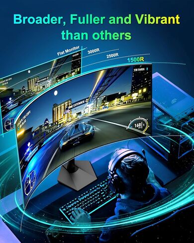 SANSUI Curved Monitor 27 inch 100Hz USB Type-C Computer Monitor with Speakers Built in丨FHD 1080p丨HDR丨110% sRGB丨1500R丨VESA Compatible,for Tablet,Desktop,Laptop and PC Work Gaming (ES-27C1) in Kuwait