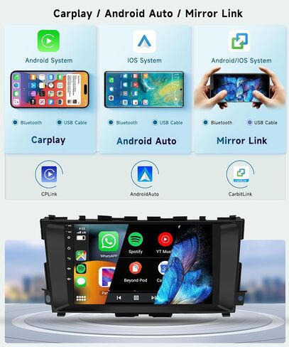 8 CORE 6G+128G راديو السيارة ستيريو لنيسان ألتيما 2013-2018 مع CarPlay اللاسلكي/Android Auto، 9 بوصة 1280 * 720P IPS شاشة تعمل باللمس Android 13 GPS WiFi Bluetooth 32-Band DSP Camera in Saudi Arabia