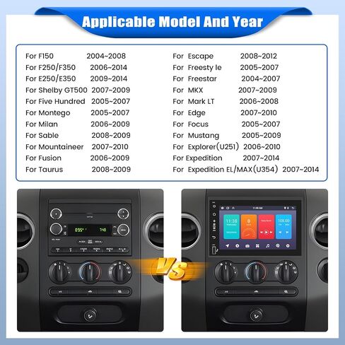 [1+32G] ستيريو سيارة Android 13 لسيارة Ford F150 F250 F350، وحدة رأس أندرويد بشاشة لمس 7 بوصة مع وصلة مرآة لنظام iOS/Android GPS WiFi Bluetooth FM/RDS SWC Dual USB/AUX-in+كاميرا احتياطية in Saudi Arabia