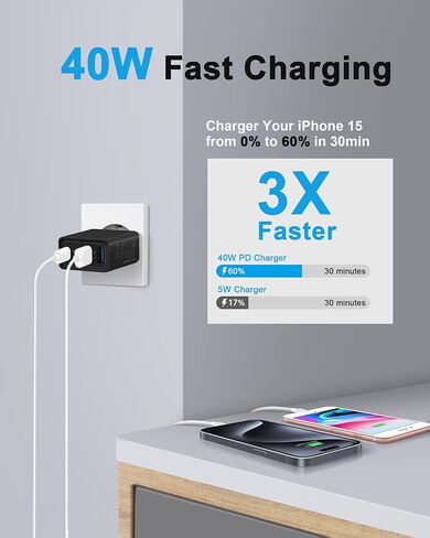 محول قابس السفر الأوروبي USB C، 40 واط 4 منافذ الاتحاد الأوروبي شاحن السفر نوع C جدار شحن سريع كتلة الولايات المتحدة إلى أوروبا التوصيل محول الطاقة لفون 16 15 14 13 12 11 برو ماكس XS X، سامسونج، إل جي، الكمبيوتر اللوحي، أندرويد in Kuwait