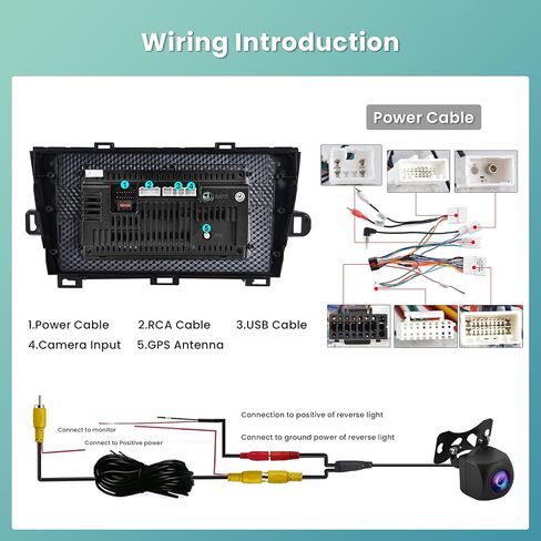 2G+64G Android Car Stereo for Toyota Prius 2010-2015,Wireless Carplay Android Auto Car Radio, 9 inch Touch Screen Head Unit Hi-Fi Bluetooth GPS Navigation WiFi FM SWC AHD Backup Camera Mic in Saudi Arabia