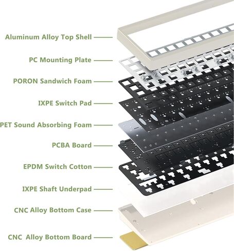 مجموعة لوحة المفاتيح الميكانيكية اللاسلكية Weikav LK65، لوحة مفاتيح ألومنيوم سوداء بنسبة 60 بالمائة، بلوتوث 5.0/2.4 جيجا هرتز/USB-C سلكية قابلة للتبديل الساخن، مجموعة لوحة مفاتيح بإضاءة خلفية RGB مخصصة DIY لأجهزة كمبيوتر Mac (أسود) in Kuwait