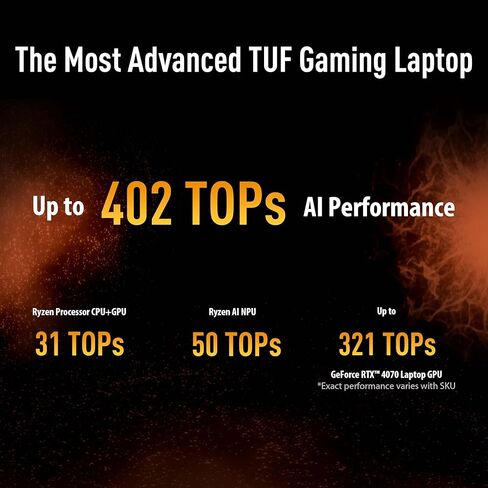 ASUS TUF Gaming A16 (2024) Copilot+ PC Gaming Laptop, 16" 16:10 165Hz Display, AMD Ryzen™ AI 9 HX 370, NVIDIA® GeForce RTX™ 4070, 32GB LPDDR5X, 1TB PCIe Gen 4.0 SSD, Wi-Fi 6E, Windows 11, FA608WI-AB96 in Saudi Arabia