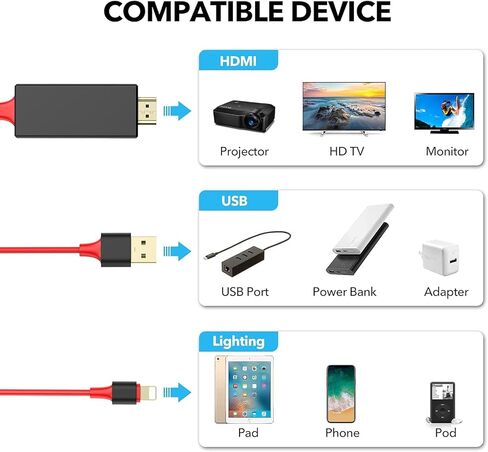 [معتمد من Apple MFi] كابل Apple Lightning إلى HDMI لأجهزة iPhone إلى TV، كابل HDTV 1080P Lightning إلى Digital AV متوافق مع iPhone 14 13 12 11 XS XR X 8 iPad إلى شاشة عرض HDTV، أحمر in Kuwait