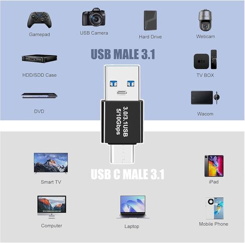 باستال محول ذكر USB 3.1 ذكر إلى USB C ذكر، محول USBc/Typec ذكر إلى USB ذكر، متوافق مع الهواتف المحمولة/أجهزة الكمبيوتر/أجهزة الكمبيوتر المحمولة/الهواتف المحمولة in Kuwait