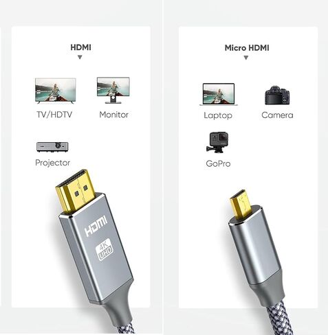 محول كابل Micro HDMI إلى HDMI ذكر 4K، سلك مجدول من النايلون 4K@60 هرتز HDR متوافق مع GoPro Hero، Canon/Nikon/Sony Zfc، الكاميرا، Raspberry Pi 4، بطاقة التقاط الفيديو، رمادي (3FT/1M) (1M) in Kuwait