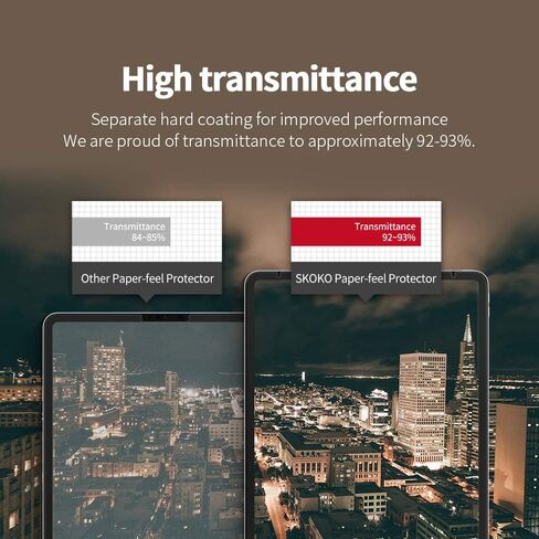 skoko [عبوة من قطعتين من واقي الشاشة الورقي المتوافق مع iPad Pro 12.9 6th 5th 4th الجيل الثالث (2022، 2021، 2020، 2018)، نسيج غير لامع، PET ممتاز، للكتابة/الرسم، متوافق مع قلم Apple in Kuwait