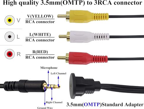 zdyCGTime 3 Feet 3.5MM AUX RCA Panel Mount Cable, （Dual） 2 RCA Male to 3.5mm Female Extention Mount, Flush Mount, Dash Mount, Panel Mount Cable for Car, Boat, Motorcycle (1M, 2RCA to 3.5mm) in Kuwait