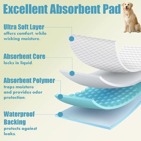 60 قطعة من وسادات تبول الكلاب الكبيرة جدًا مقاس 60.96 سم × 91.44 سم، وسادات تبول للكلاب مكونة من 6 طبقات للتدريب على المرحاض مع تصميم سريع الجفاف مانع للتسرب، وسادات تدريب الحيوانات الأليفة للاستعمال مرة واحدة للكلاب والقطط والأرنب in Kuwait