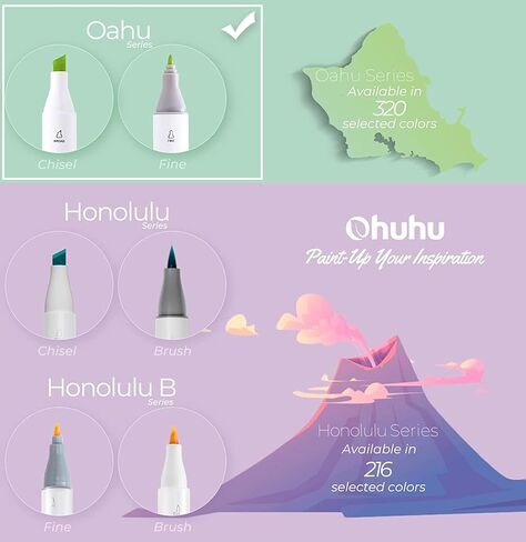 Ohuhu Alcohol Markers 48 Pastel Colors- Double Tipped Art Marker Set for Artists Adults Coloring Sketching Illustration - Chisel & Fine Dual Tips - Oahu of Ohuhu Markers - Alcohol-based Refillable Ink in Saudi Arabia