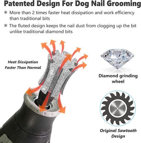 LENONG Diamond Cat Dog Nail Grinder Serrated Bits with Anti-Clogging & Fast Cooling for 1/8'' Pet Nail Grinder Tips for Dremel and Most Rotary Household Tools - 70# 2P in Saudi Arabia