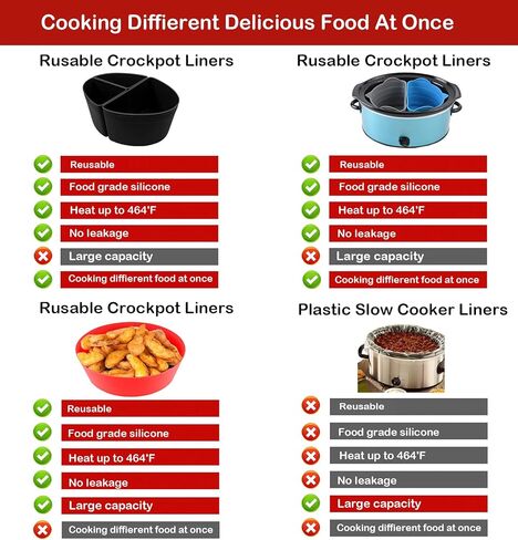 بطانات الطبخ البطيئة تناسب وعاء الفخار من 7 إلى 8 كيو تي، بطانات/أكياس كبيرة الحجم قابلة لإعادة الاستخدام، آمنة للاستخدام في غسالة الأطباق، صواني الطبخ المصنوعة من السيليكون خالية من مادة BPA (قطعتان - أحمر) in Kuwait