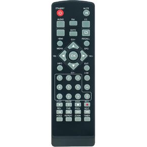 Replacement Remote Control Commander Compatible with Ematic AT103B Digital TV Converter Box