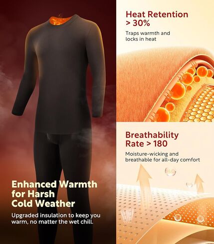 DAVID ARCHY Thermal Underwear for Men with Double-layer Knee & Elbow Panel Toasty Fleece Lined Base Layer Long Johns or Sets in Kuwait