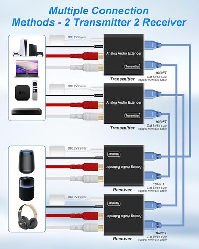 3.5mm RCA Analog Signal Audio Extender - Over Cat5e/ 6/7 Cable Extend 1640FT RCA Coaxial 3.5mm Audio Extend Adapter, Support Dolby Digital, DTS, PCM, Stereo, for Phone/ MP3/ Blu-Ray Player/Desktop in Kuwait