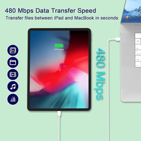 iPhone 16 15 Charger 10FT, 2 Pack 20W USB C Charger Fast Charging Block with 10FT Long USB C to C Charging Cable for iPhone 16/16 Plus/16 Pro/16 Pro Max, iPhone 15/15 Plus/15 Pro/15 Pro Max in Kuwait