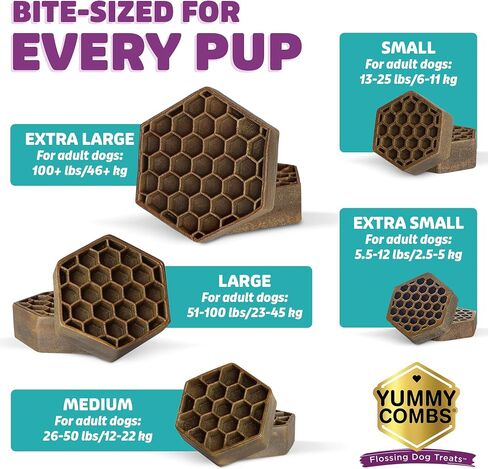 Dog Dental Treats | Vet VOHC Approved - A Yummy Treat for Teeth Cleaning | Chicken Protein Treat for Medium Dogs (36 oz) in Saudi Arabia