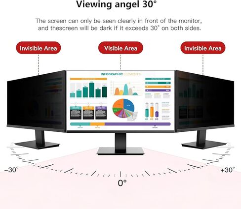 [عبوة من قطعتين] درع شاشة خصوصية للكمبيوتر مقاس 23 بوصة من Pozlle لشاشة سطح المكتب العريضة مقاس 16:9 - مرشحات خصوصية للضوء الأزرق مضادة للوهج وفيلم واقي شاشة للخصوصية مضاد للتجسس in Kuwait