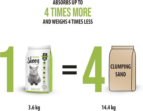 (1 Bag) Skoon All-Natural Cat Litter, 8 lbs - Light-Weight, Non-Clumping, Low Maintenance, Eco-Friendly - Absorbs, Locks and Seals Liquids for Best Odor Control. in Kuwait