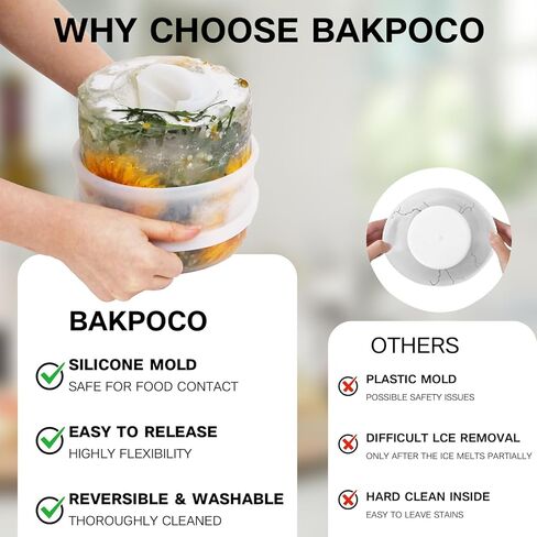 قالب دلو الثلج من السيليكون لمبرد زجاجات النبيذ، [سهل الخروج] قالب ثلج الشمبانيا مع الزهور/الفواكه/ديكورات ذات طابع خاص، دلو ثلج للنبيذ للحفلات/الزفاف/المهرجان/العطلات/عيد الميلاد in Kuwait