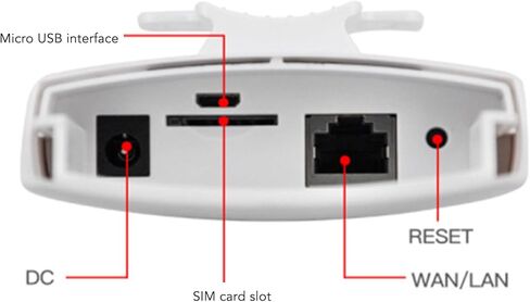 جهاز توجيه 4G LTE POE خارجي، مودم 4G LTE مفتوح بسرعة 300 ميجا بت في الثانية مع هوائيين 5dBi، يتصل بما يصل إلى 10 أجهزة، وفتحة بطاقة SIM، قابل للتطبيق في أوروبا (قابس الولايات المتحدة) in Saudi Arabia