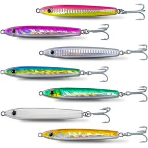 EXO Jigs™ - رقصة صب مقاومة للكسر