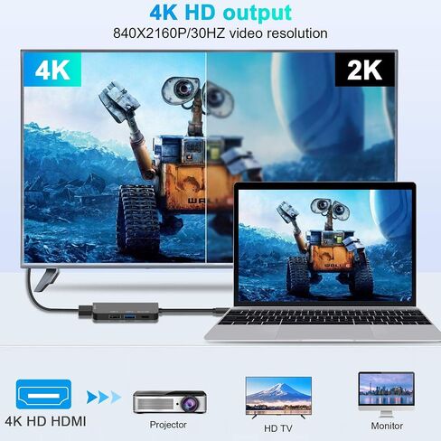 محول USB C إلى USB، محول 4 في 1 USB C إلى HDMI مع HDMI 4K، USB 3.0 بسرعة 5 جيجابت في الثانية، USB 2.0، منفذ شحن Micro USB بقوة 100 واط لأجهزة MacBook/Pro/Air/iPhone in Saudi Arabia