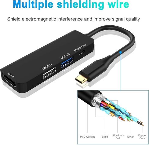 محول USB C إلى USB، محول 4 في 1 USB C إلى HDMI مع HDMI 4K، USB 3.0 بسرعة 5 جيجابت في الثانية، USB 2.0، منفذ شحن Micro USB بقوة 100 واط لأجهزة MacBook/Pro/Air/iPhone in Saudi Arabia