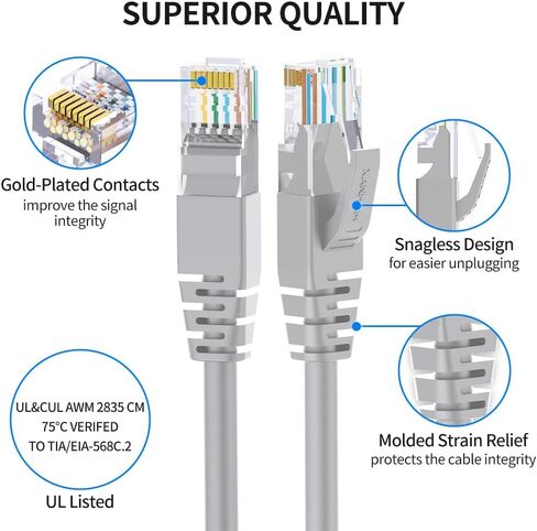 كابل إيثرنت Cat6 بطول 6 أقدام و10 حزم كابل توصيل الإنترنت RJ45 Cat6 للشبكة، غير محمي، برتقالي in Saudi Arabia