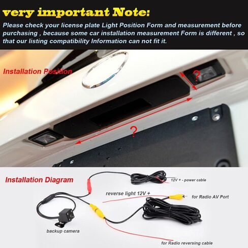 Trunk Handle Vehicle-Specific Camera Integrated into Case Handle Rear View Camera, for Mercedes Benz GLK ML M C class X204 W166 W205 GLA200 GLK200 GLK260 GLK300 ML350 A180 A200 A260 GLE GLC in Saudi Arabia