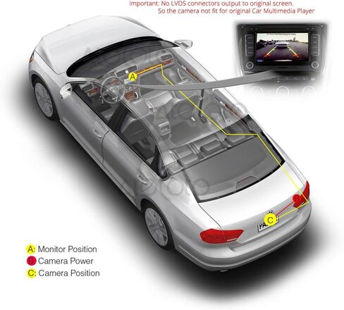 Trunk Handle Vehicle-Specific Camera Integrated into Case Handle Rear View Camera, for Mercedes Benz GLK ML M C class X204 W166 W205 GLA200 GLK200 GLK260 GLK300 ML350 A180 A200 A260 GLE GLC in Saudi Arabia