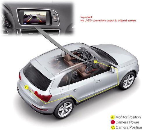 Trunk Handle Vehicle-Specific Camera Integrated into Case Handle Rear View Camera, for Mercedes Benz GLK ML M C class X204 W166 W205 GLA200 GLK200 GLK260 GLK300 ML350 A180 A200 A260 GLE GLC in Saudi Arabia
