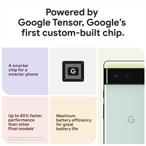 Google Pixel 6 – 5G Android Phone - Unlocked Smartphone with Wide and Ultrawide Lens - 128GB - Kinda Coral in Kuwait