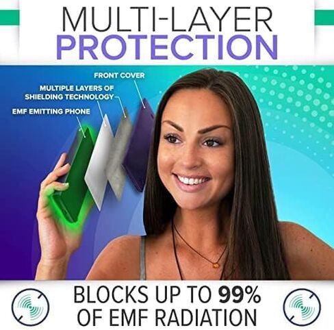 DefenderShield EMF Protection & 5G Anti Radiation iPhone 15 SlimFlip Case - RFID Blocking EMF Shield Slim Wallet Case Black in Kuwait