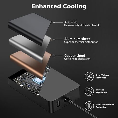 شاحن كمبيوتر محمول HP 45W بديل، محول طاقة 19.5V 2.31A لـ HP Pavilion 11 13 14 15 مزود طاقة للكمبيوتر المحمول مع سلك in Kuwait
