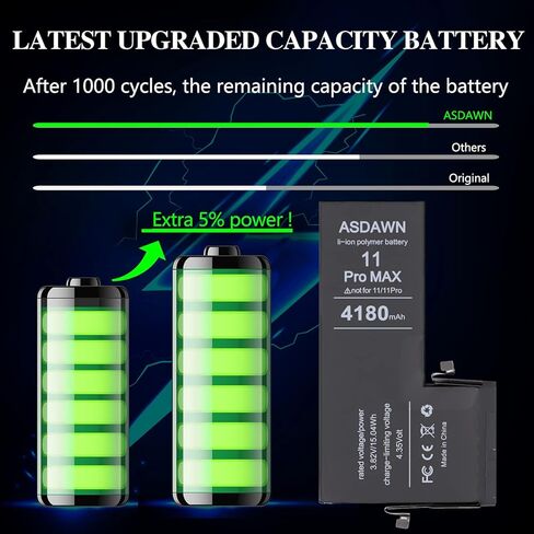 مجموعة استبدال بطارية ASDAWN لهاتف iPhone 11 Pro Max، استبدال بطارية iPhone 11 Pro Max ذات سعة أعلى لـ A2161 A2220 A2218 مع أدوات احترافية + تعليمات التثبيت in Kuwait