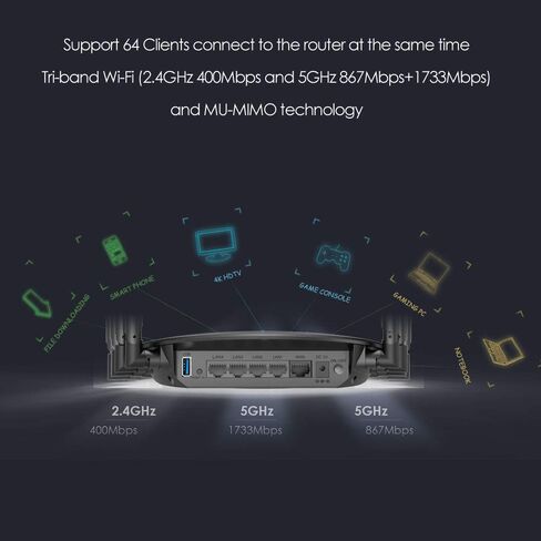 WAVLINK AC3000 Smart Wi-Fi Router for Home,MU-MIMO Tri-Band Wireless Interent Gigabit Router,High Speed WiFi Range Extender with Touchlink,4K Streaming/Gaming（Ethernet Ports,Guest WiFi, QoS） in Saudi Arabia