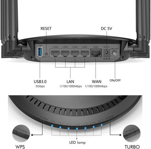 WAVLINK AC3000 Smart Wi-Fi Router for Home,MU-MIMO Tri-Band Wireless Interent Gigabit Router,High Speed WiFi Range Extender with Touchlink,4K Streaming/Gaming（Ethernet Ports,Guest WiFi, QoS） in Saudi Arabia