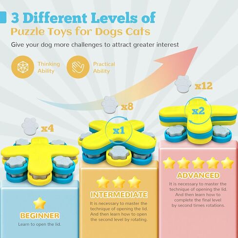 Dog Food Puzzle Toy Slow Feeder Treat Dispenser Puzzle Toys for Cat Puppy Interactive Doggie Toys for Boredom and Stimulating Dog Entertainment Toys for Small Medium Dogs Cats to Keep them Busy in Saudi Arabia