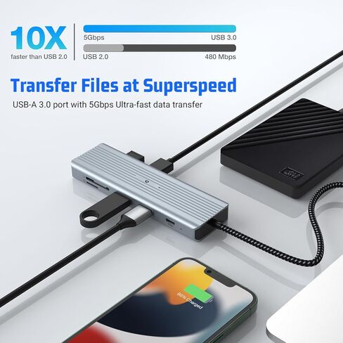 محول محور USB C من OBERSTER مزود بتقنية 4K HDMI، وقدرة شاشة مزدوجة، و4 منافذ USB، و100 وات PD، وSD/TF، ​​وإيثرنت متوافق مع أجهزة Mac وWindows in Kuwait