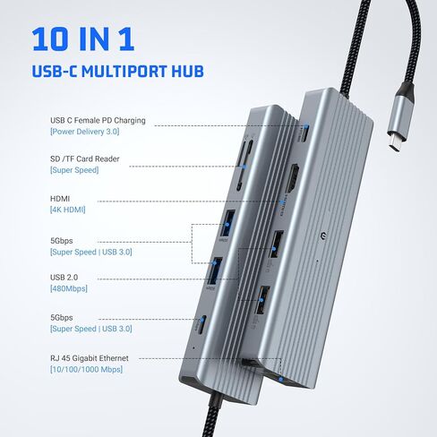 محول محور USB C من OBERSTER مزود بتقنية 4K HDMI، وقدرة شاشة مزدوجة، و4 منافذ USB، و100 وات PD، وSD/TF، ​​وإيثرنت متوافق مع أجهزة Mac وWindows in Kuwait