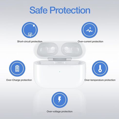 علبة شحن لاسلكية متوافقة مع AirPods Pro، علبة شاحن بديلة مع منفذ شحن USB-C، أبيض in Saudi Arabia
