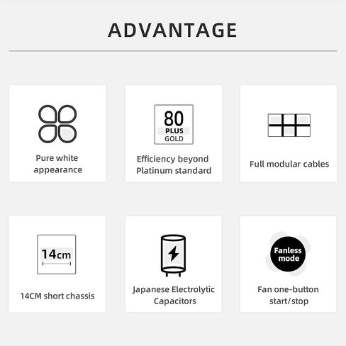 SAMA 850W مصدر طاقة الكمبيوتر وحدات كاملة EPS 12V/ATX 12V 80PLUS Gold معتمد نشط PFC ATX مزود طاقة منخفض الضوضاء FDB Fan PCIe 5.0 متوافق مع المكثفات اليابانية المقدرة بـ 105 درجة مئوية in Kuwait