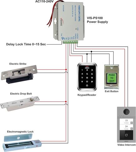Visionis VIS-PS100 AC110-240VAC إلى 12 فولت 3AMP مصدر طاقة للتحكم في الوصول إلى الباب 12 فولت 3000 مللي أمبير مع LED in Kuwait