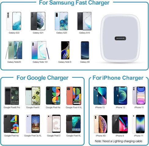 شاحن سريع من النوع C، صندوق شحن سريع 20 وات USB C Block PD وكابل شاحن 6FT C لهاتف Samsung S23/S22 Ultra/A13(5G)/S21 FE/A03 S/S22/S21/S21+/S20 FE/S10/Z Fold/Z Flip /A53/A52/A32، بكسل 7 برو/6/5A، موتو، إل جي in Kuwait