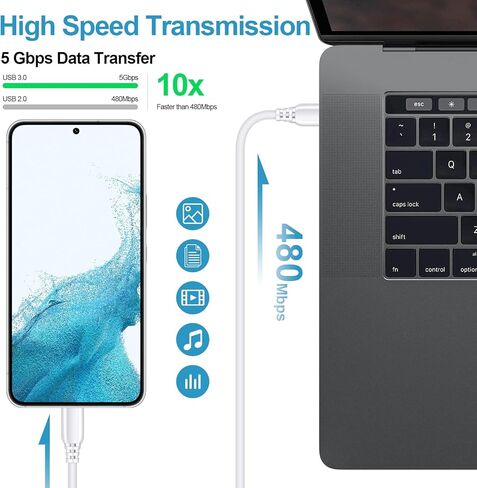 شاحن سريع من النوع C، صندوق شحن سريع 20 وات USB C Block PD وكابل شاحن 6FT C لهاتف Samsung S23/S22 Ultra/A13(5G)/S21 FE/A03 S/S22/S21/S21+/S20 FE/S10/Z Fold/Z Flip /A53/A52/A32، بكسل 7 برو/6/5A، موتو، إل جي in Kuwait