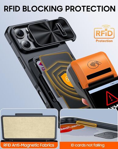 حافظة Vizvera لهاتف iPhone 16 Pro Max RFID، حامل بطاقات (4 بطاقات) وغطاء كاميرا ومسند، حافظة هاتف من السيليكون المقاوم للصدمات لكامل الجسم لهاتف 16 Pro Max 6.9 بوصة 2024- أسود in Saudi Arabia