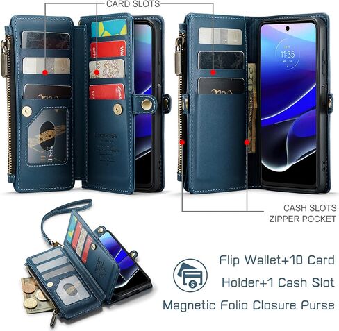 Defencase متوافق مع حافظة Moto G Stylus 5G 2022، حافظة محفظة RFID متوافقة مع Motorola Moto G Stylus 5G 2022 PU حافظة هاتف بحزام قلاب بسحاب وحامل بطاقات للنساء، أزرق أخضر in Saudi Arabia