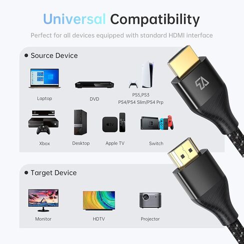 كابل HDMI 4K 60 هرتز بطول 6 أقدام، كابل HDMI 2.0 عالي السرعة 18 جيجابت في الثانية، يدعم 3D، 4K 60 هرتز HDR، فيديو 4K 2160p 1080p، سلك HDMI مجدول إيثرنت، قناة إرجاع الصوت (ARC) لأجهزة PS4، PS5، الكمبيوتر الشخصي (أسود) in Kuwait